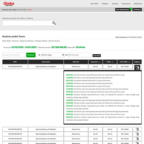 Desenvolvimento Ágil SCRUM aplicado ao Front-end